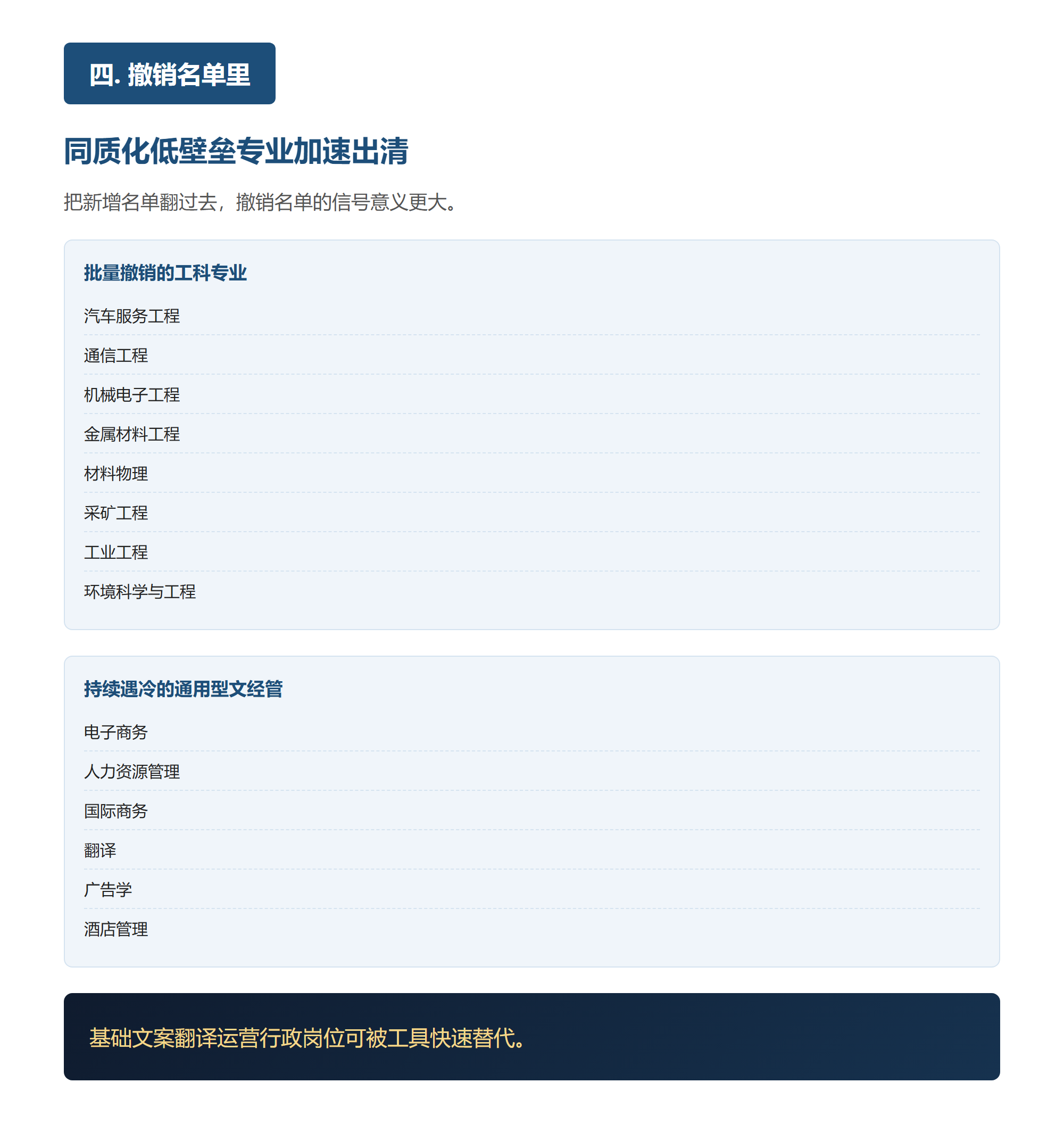 四. 撤销名单里,同质化低壁垒专业加速出清