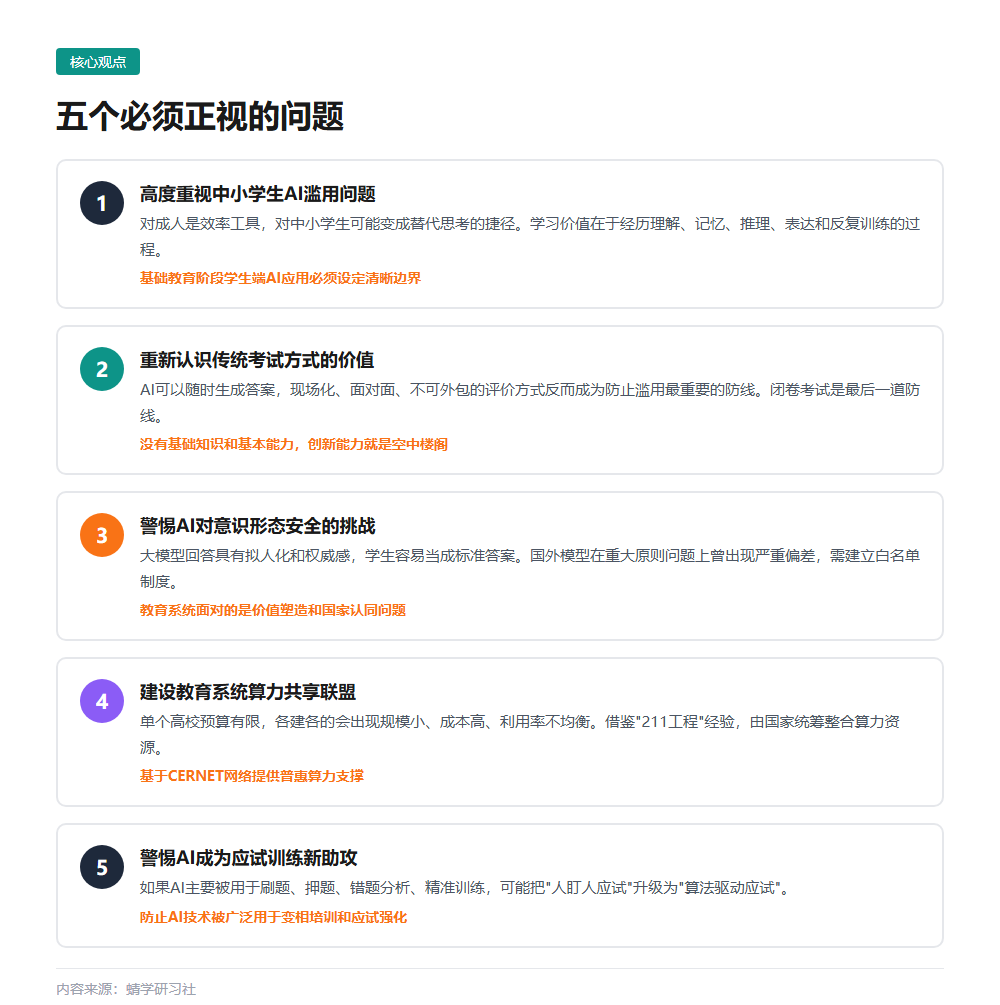 推进"人工智能+教育"：拥抱技术的同时守住教育底线