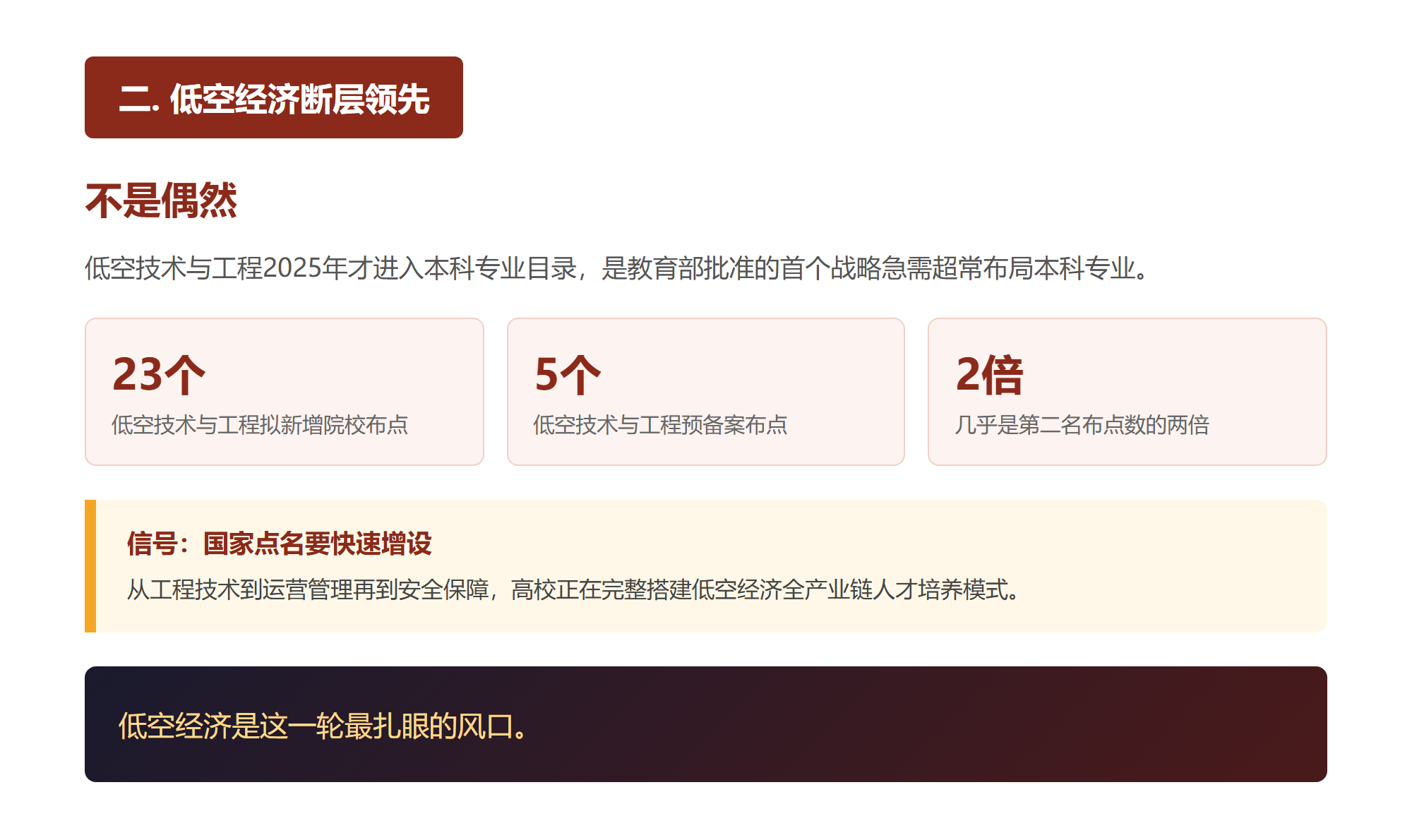二. 低空经济断层领先,不是偶然