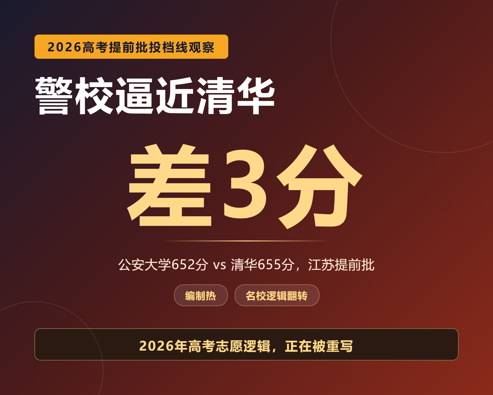 警校分数线逼近清华，2026年高考志愿逻辑彻底变了