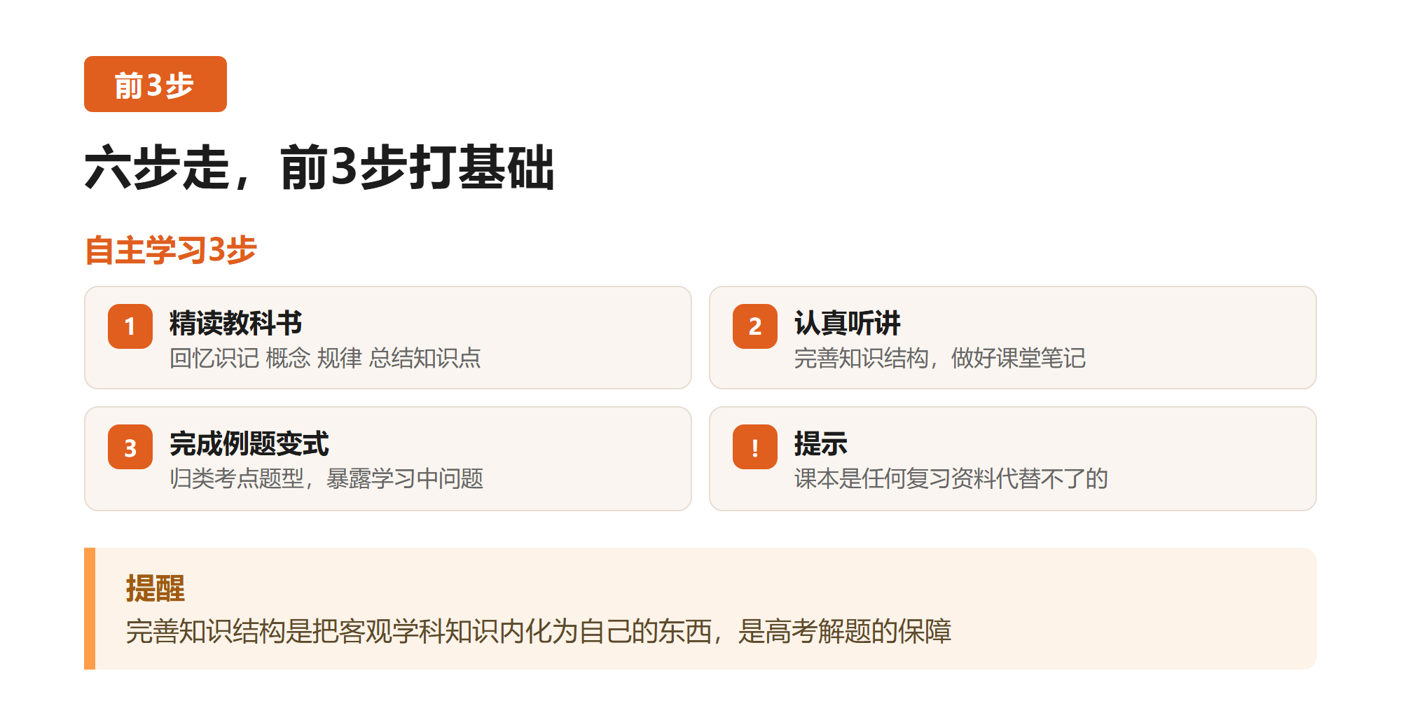 二. 一轮复习六步走,前3步打基础