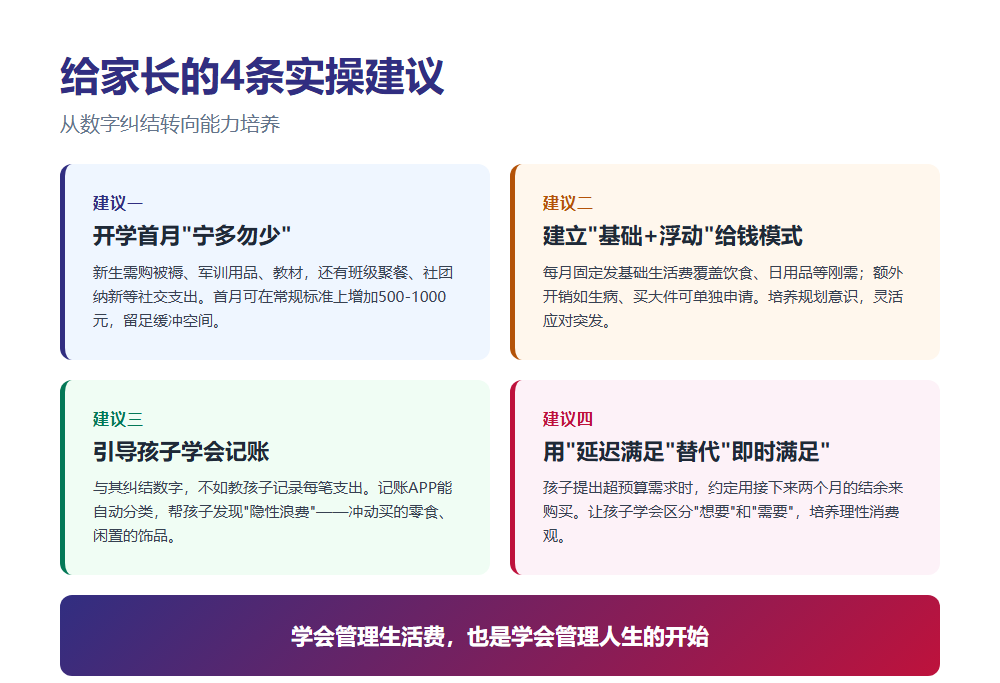 大学生每月生活费给多少才合适？一份给家长的实操指南