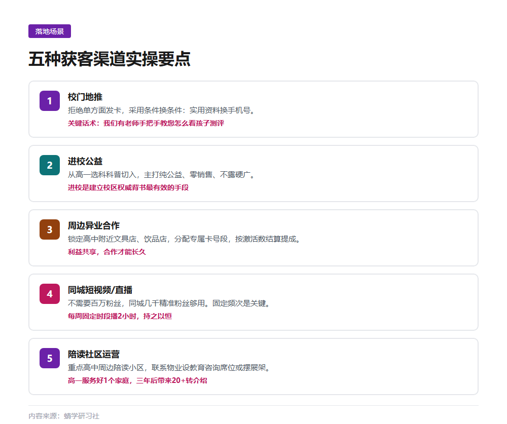 新高一选科指导：校区获客的核心抓手