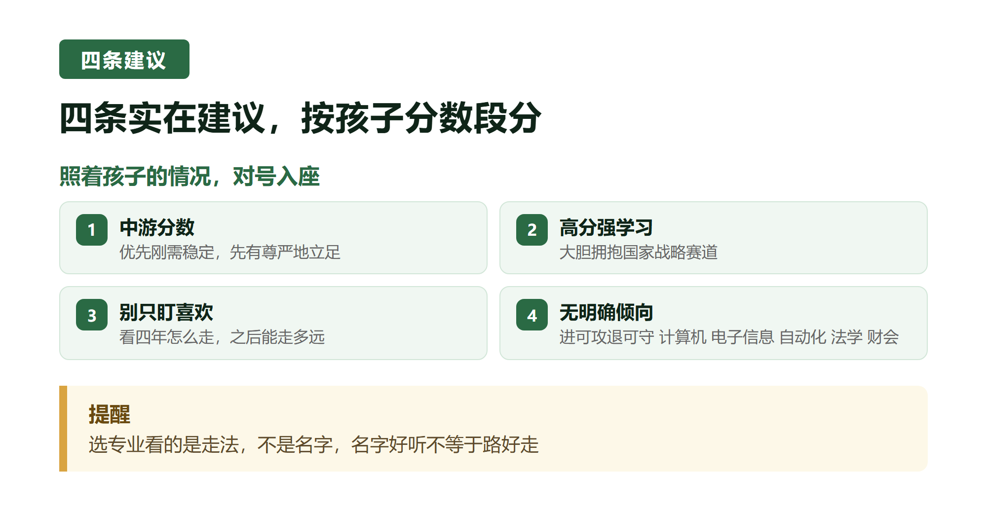 四. 四条实在建议,按孩子分数段分