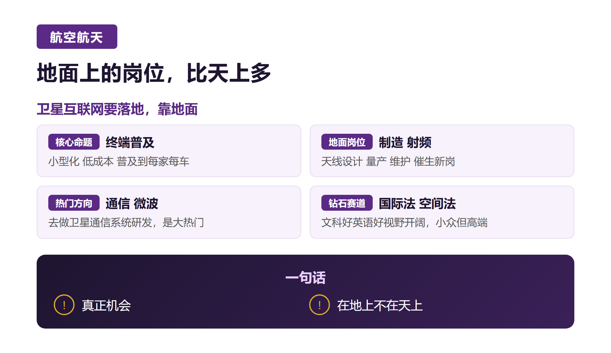 二. 航空航天,地面上的岗位比天上多