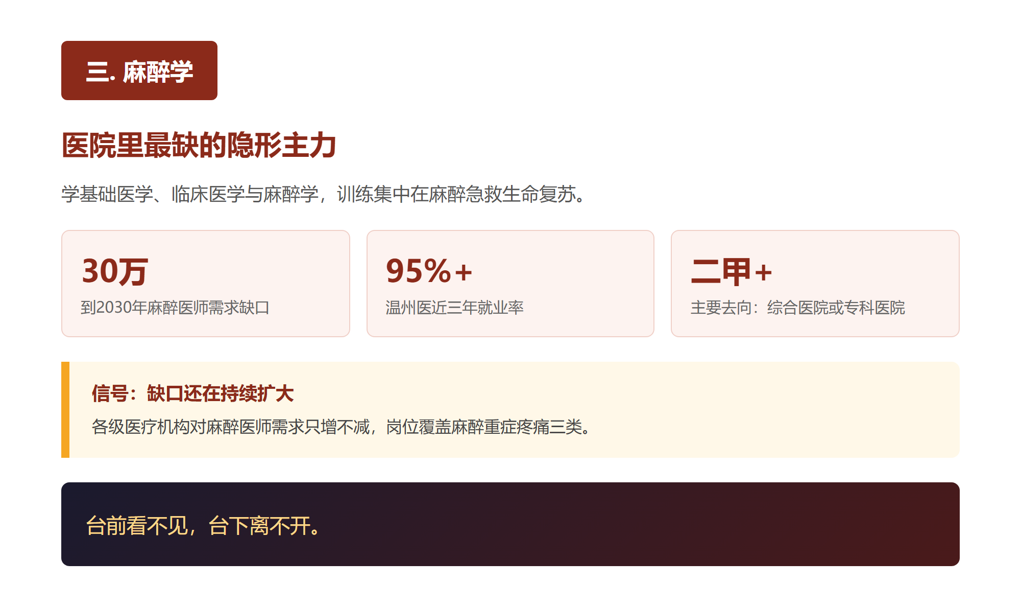三. 麻醉学,医院里最缺的隐形主力