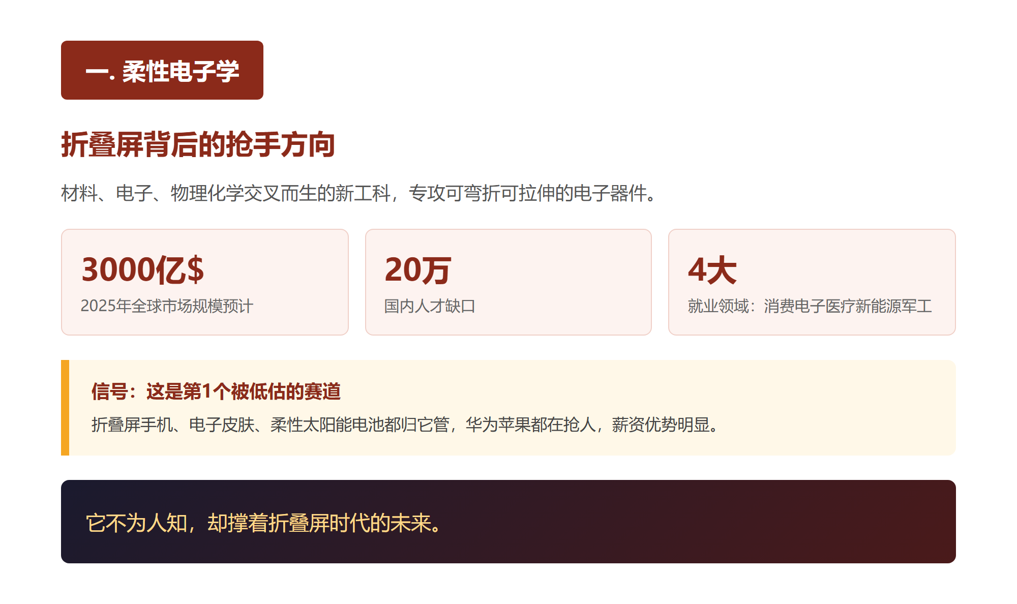 一. 柔性电子学,折叠屏背后的抢手方向