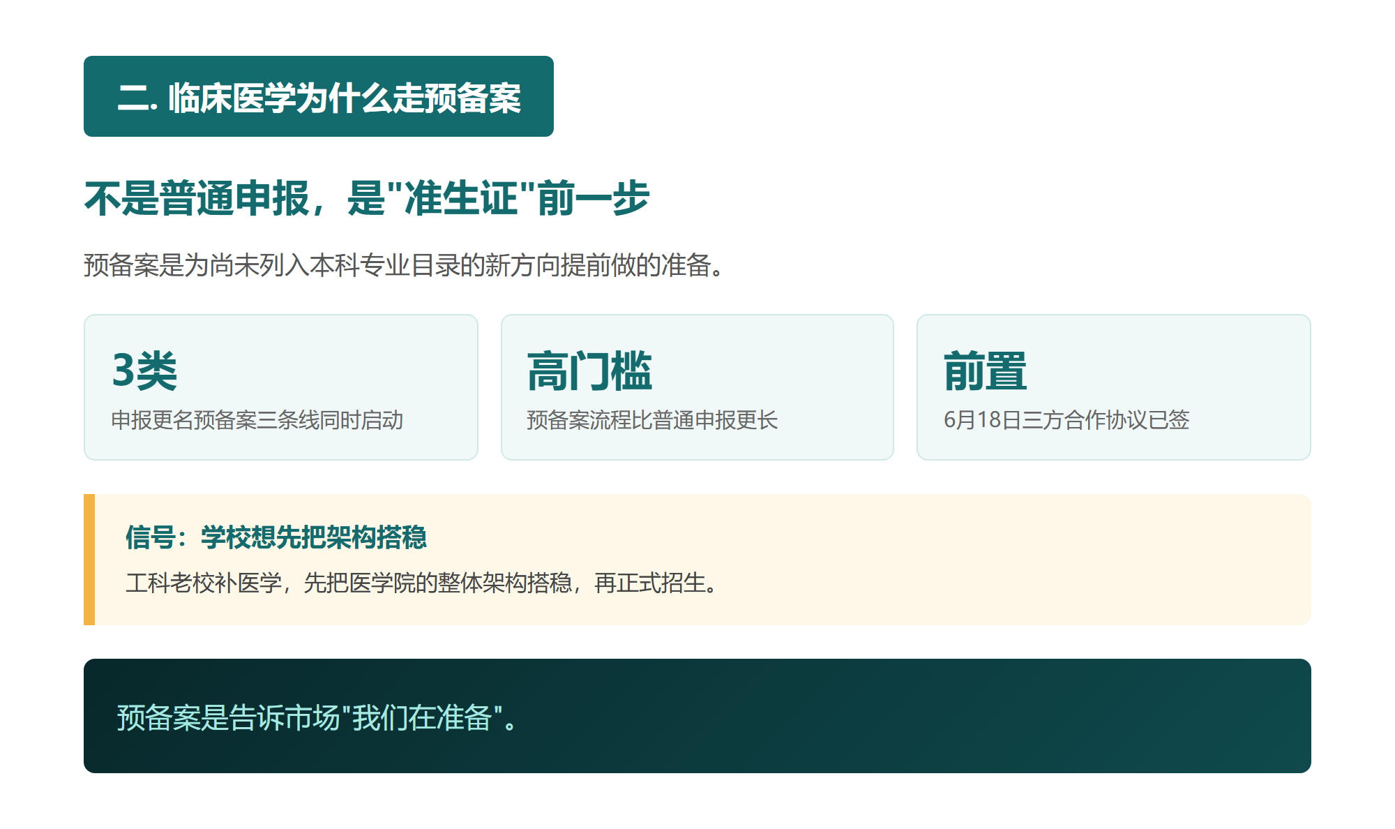 二. 临床医学为什么走