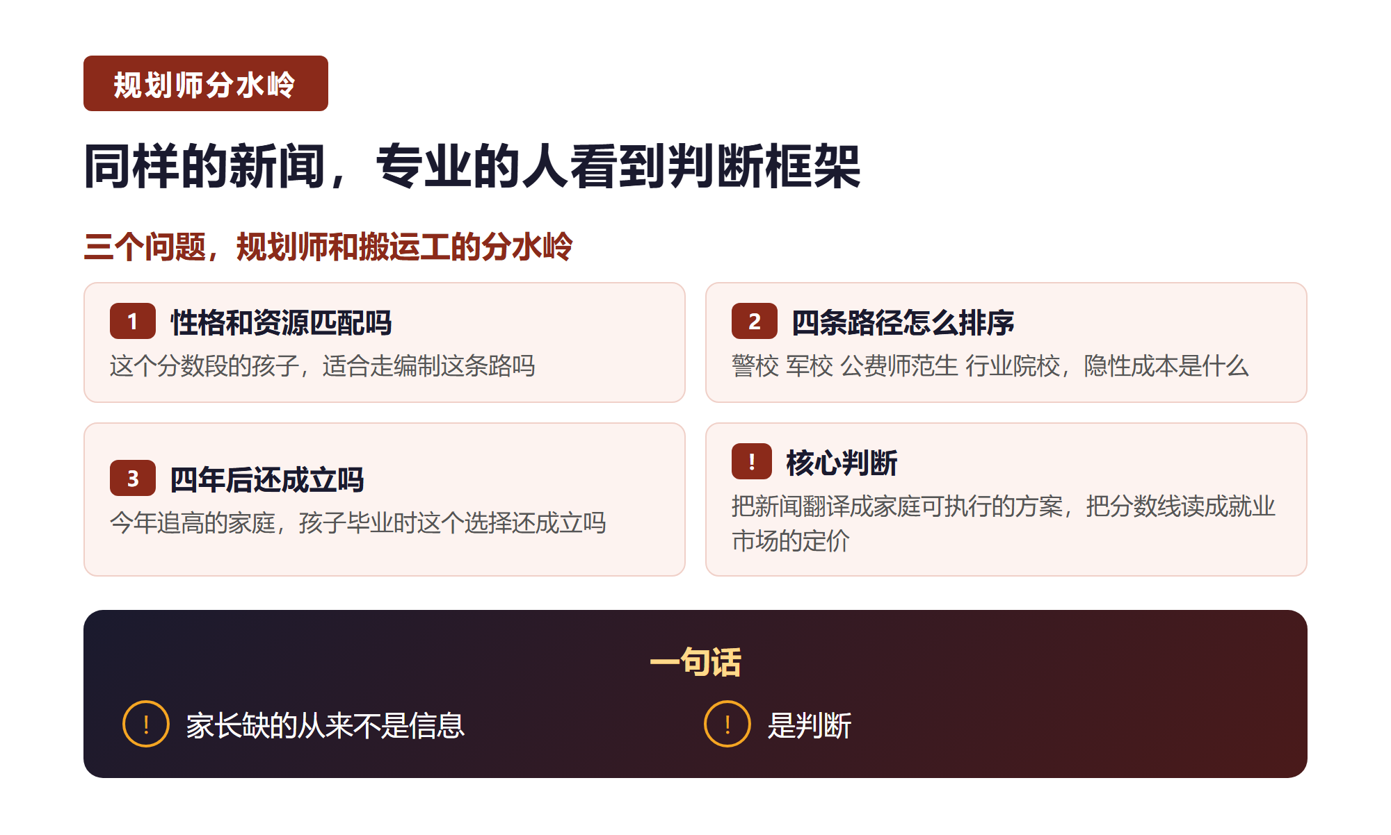 五. 这份热度，是规划师的分水岭