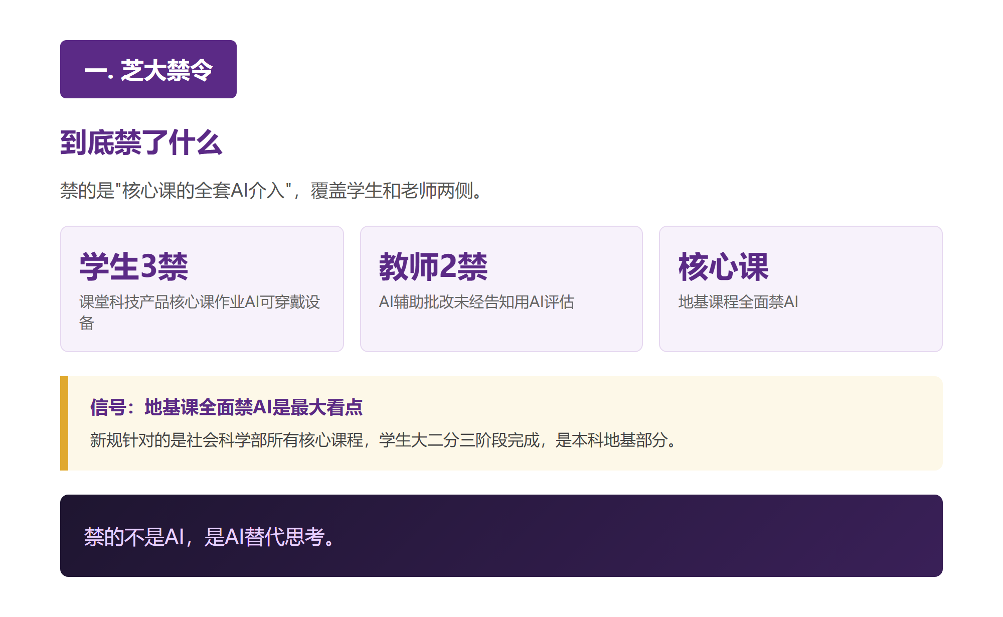 一. 芝大禁令,到底禁了什么