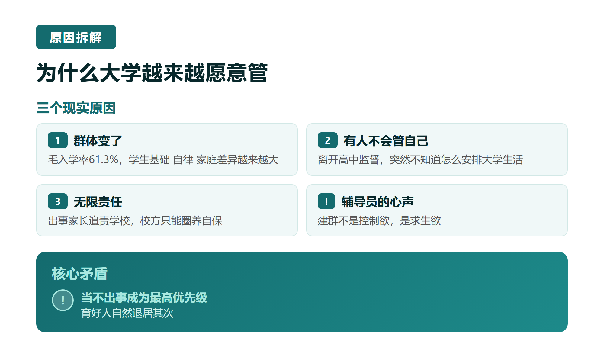 二. 为什么大学越来越愿意管