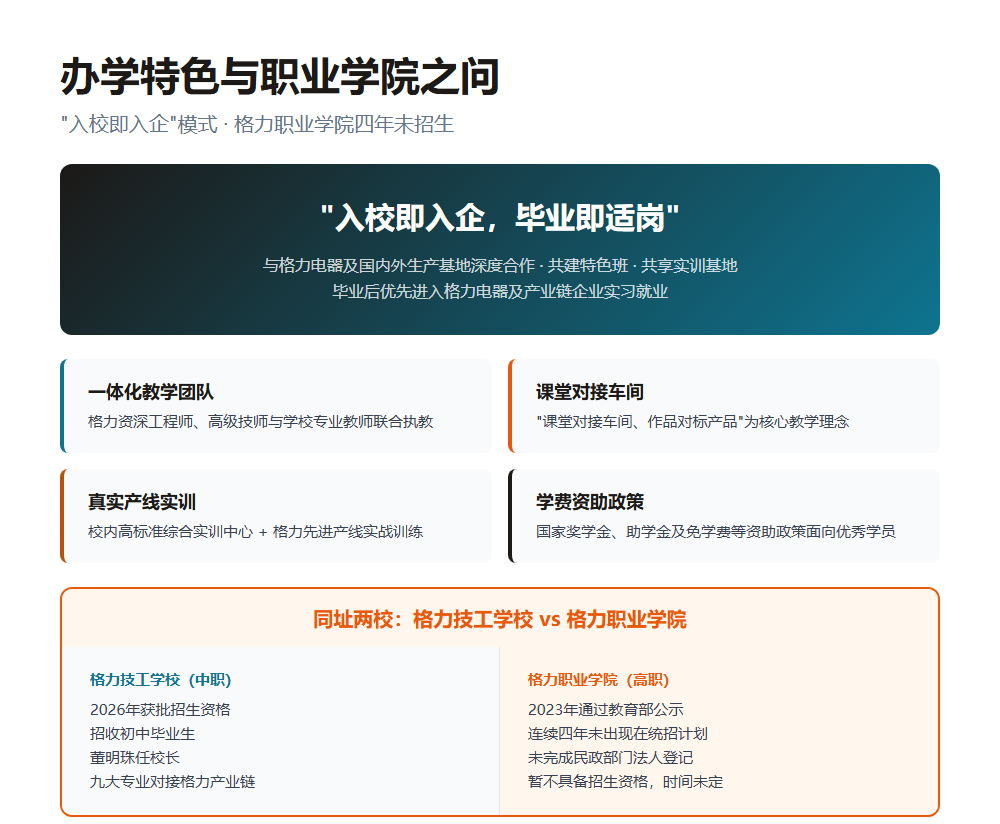 董明珠亲自出任校长，格力技工学校启动首届招生