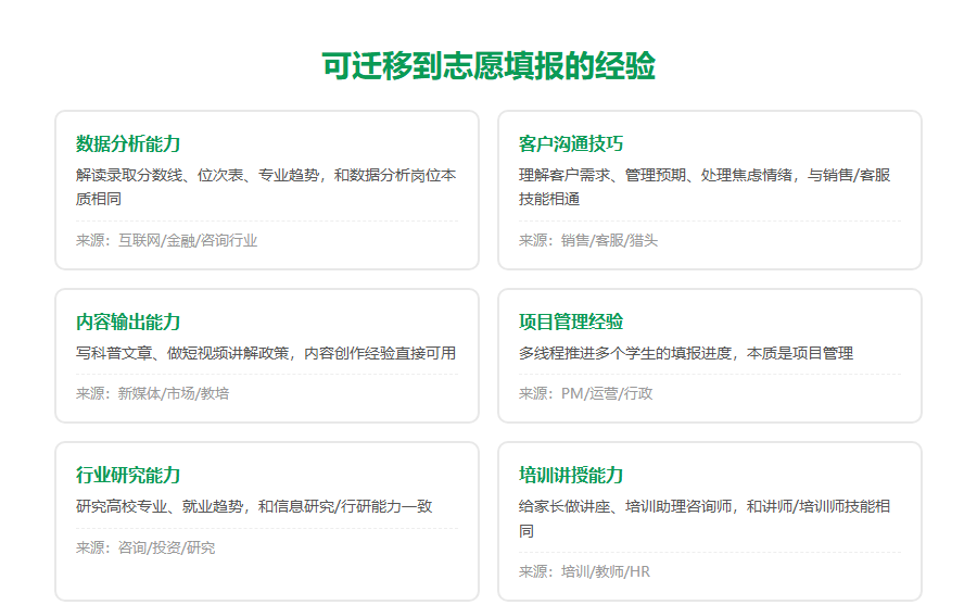 没有教育行业经验,能做高考志愿填报吗?