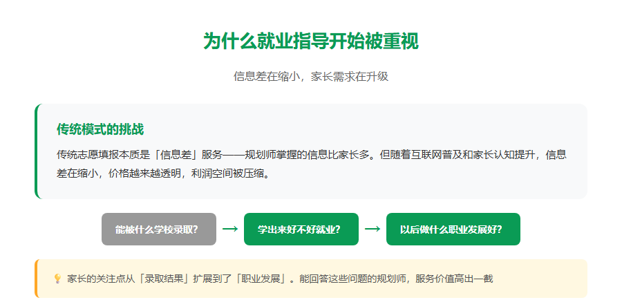 就业指导能为规划师带来什么？