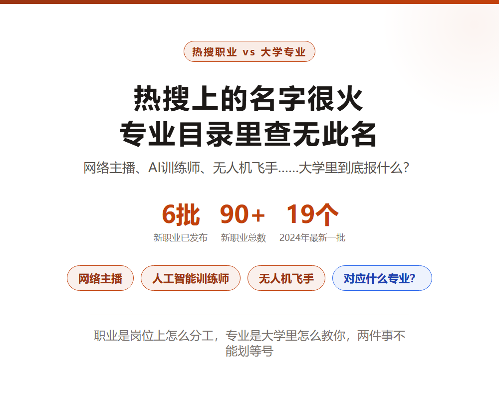 热搜职业vs大学专业：网络主播、AI训练师、无人机飞手到底报什么专业？
