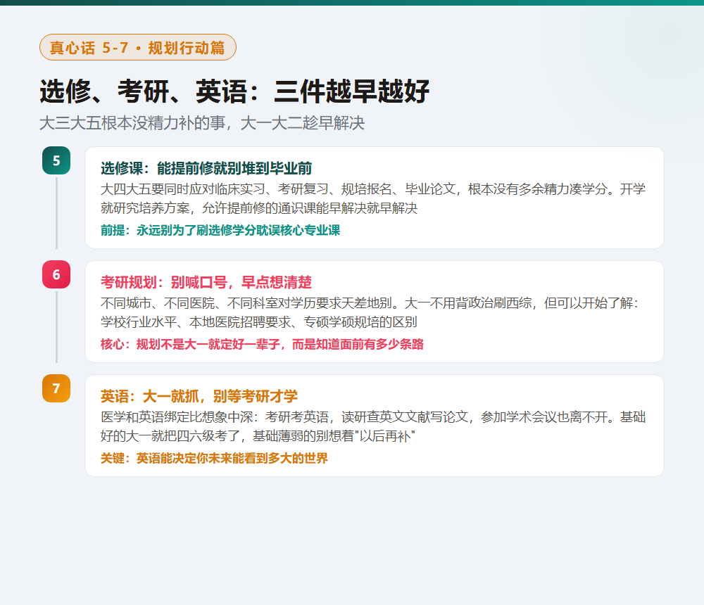 临床医学新生大一必看的10条真心话:过来人踩坑经验,早看少走弯路