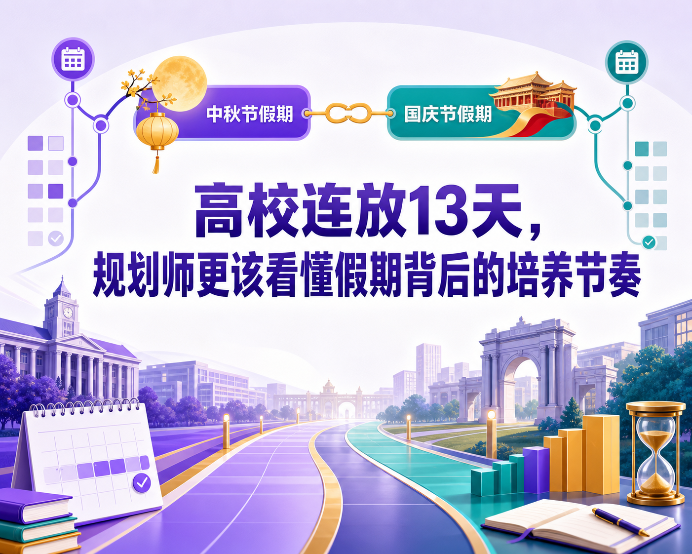 高校连放13天,规划师更该看懂假期背后的培养节奏