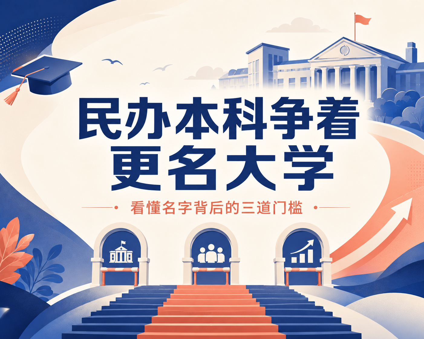民办本科争着更名大学,规划师要看懂名字背后的三道门槛