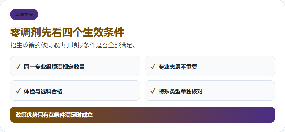 零调剂高校怎么核验,专业组规则比口号重要