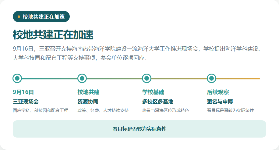 三亚支持海洋大学建设的校地共建节点