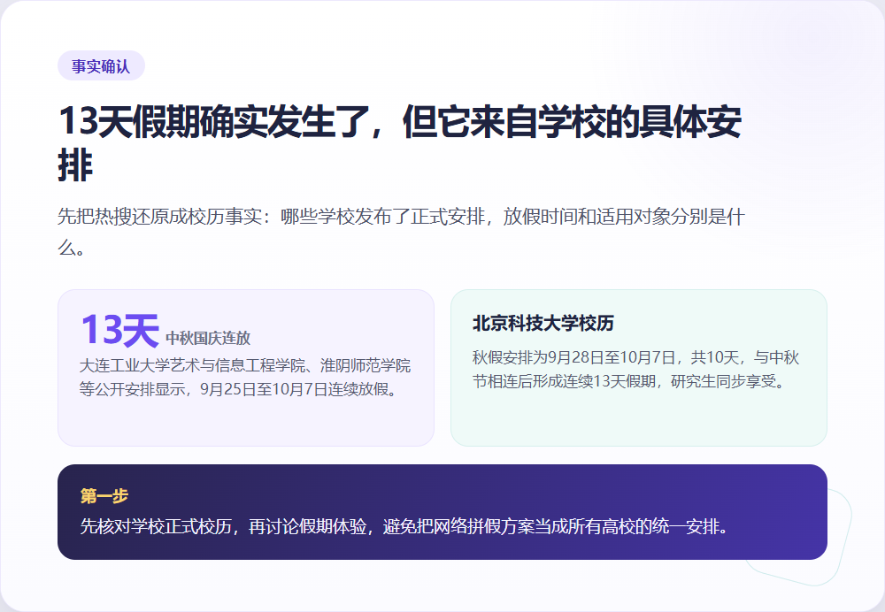 13天假期事实确认信息图