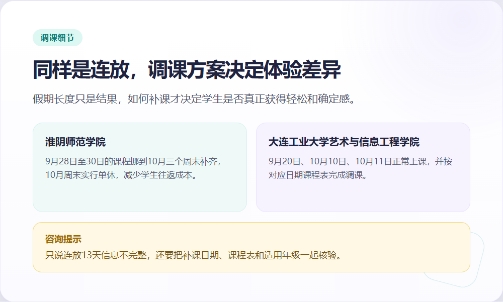 连放与调课细节信息图