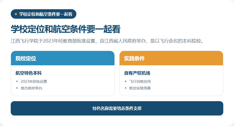新建飞行学院的定位与自有机场条件