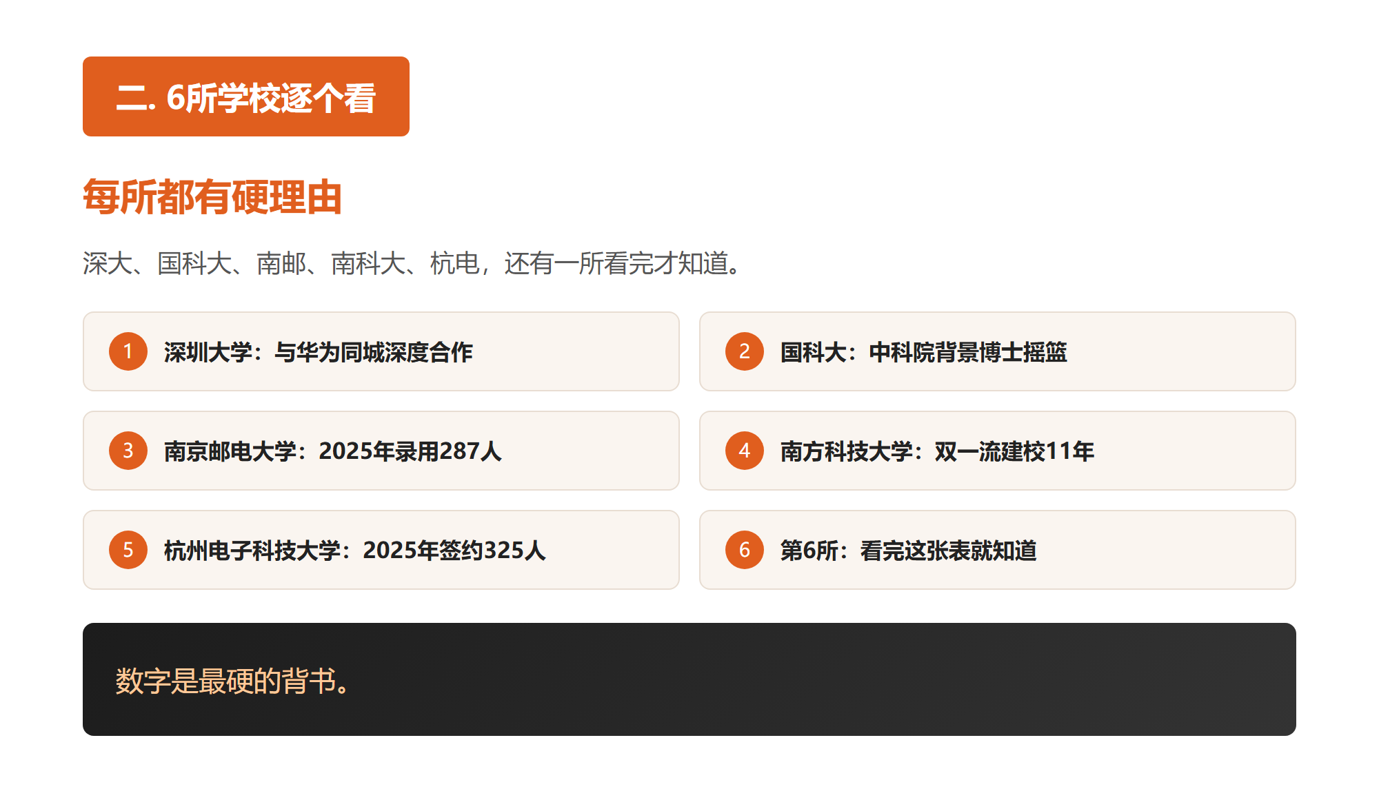 华为“偏爱”的6所大学,不是985也不是211,但毕业生抢着要