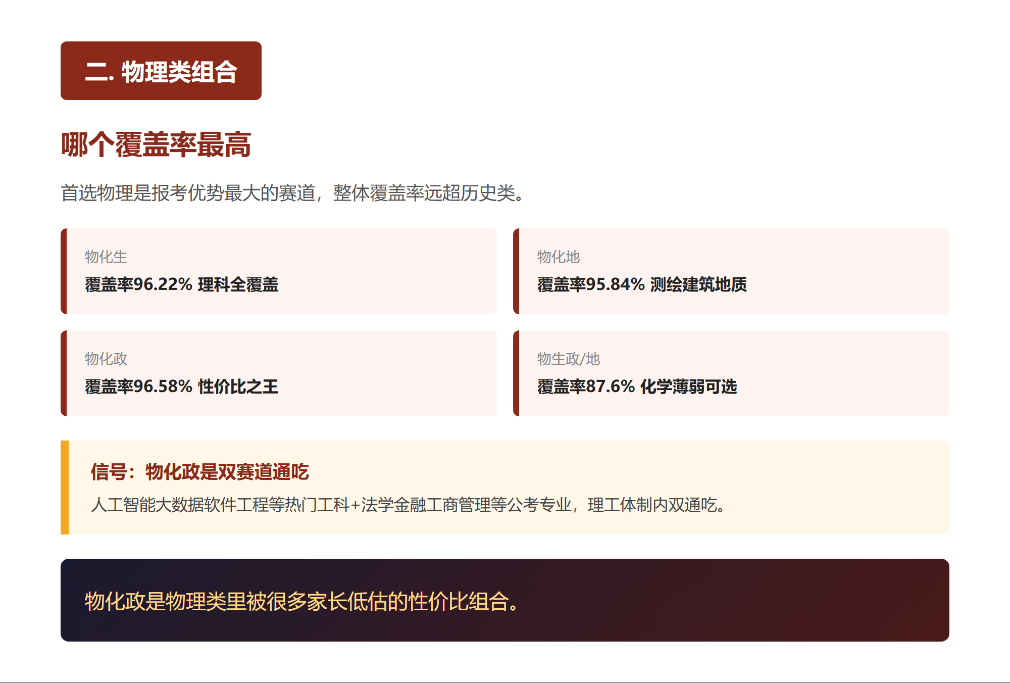 选科组合直接决定志愿上限,但这些规则很多家长到现在还没搞懂