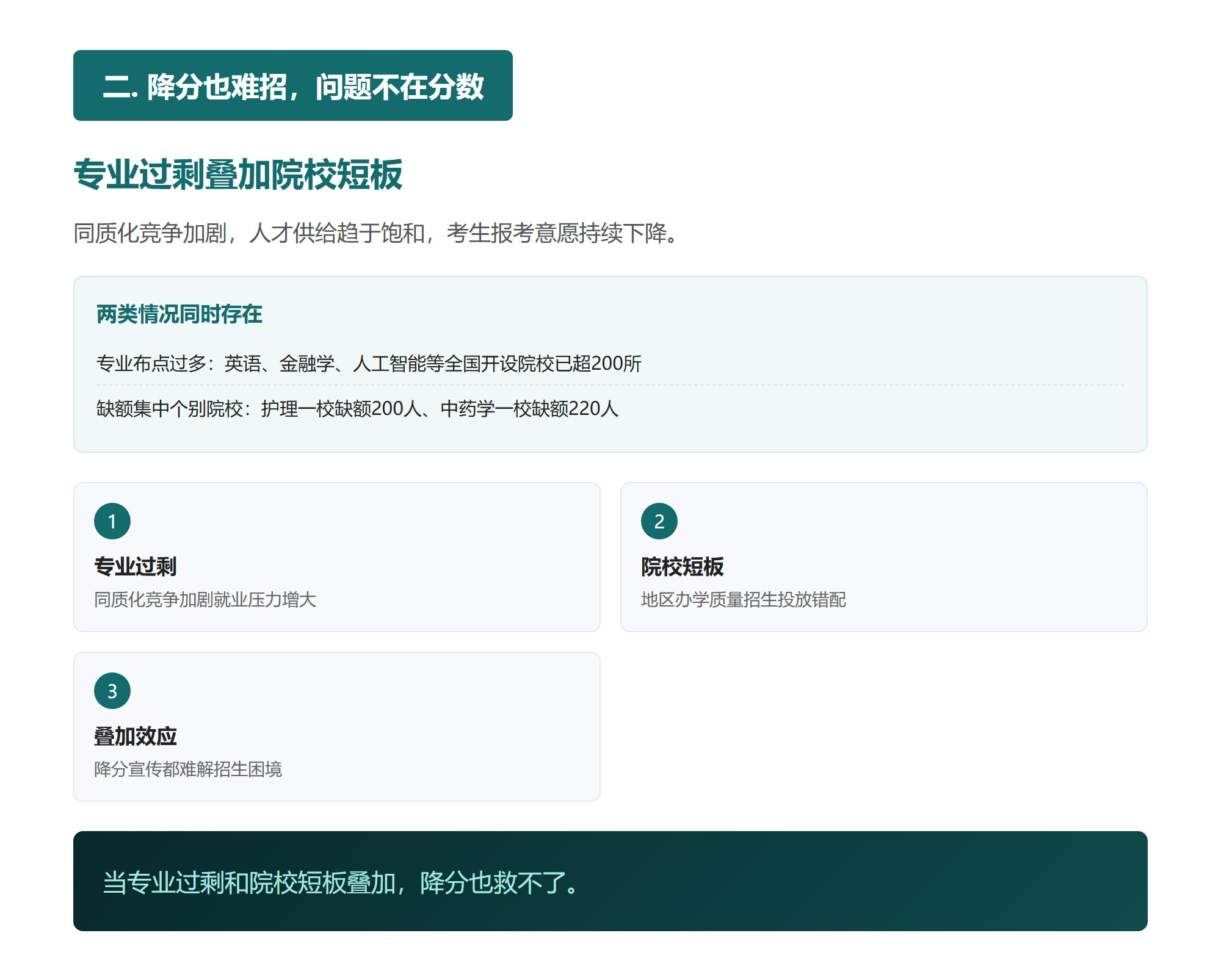 补录3轮还缺1000人,这些专业的招生困境,早就不是秘密了