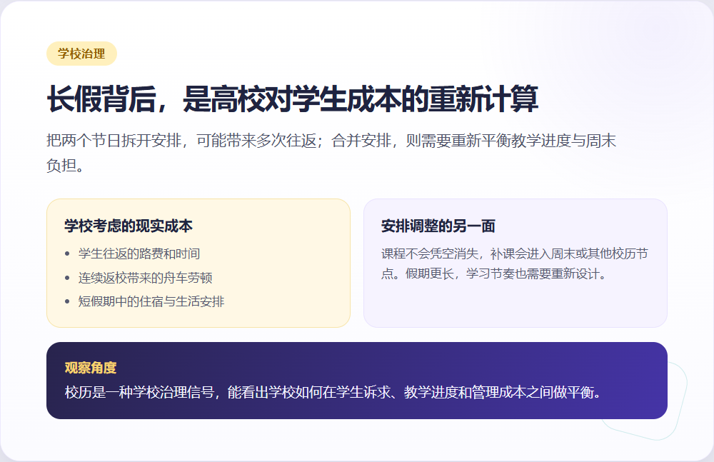 长假背后的学校治理信息图