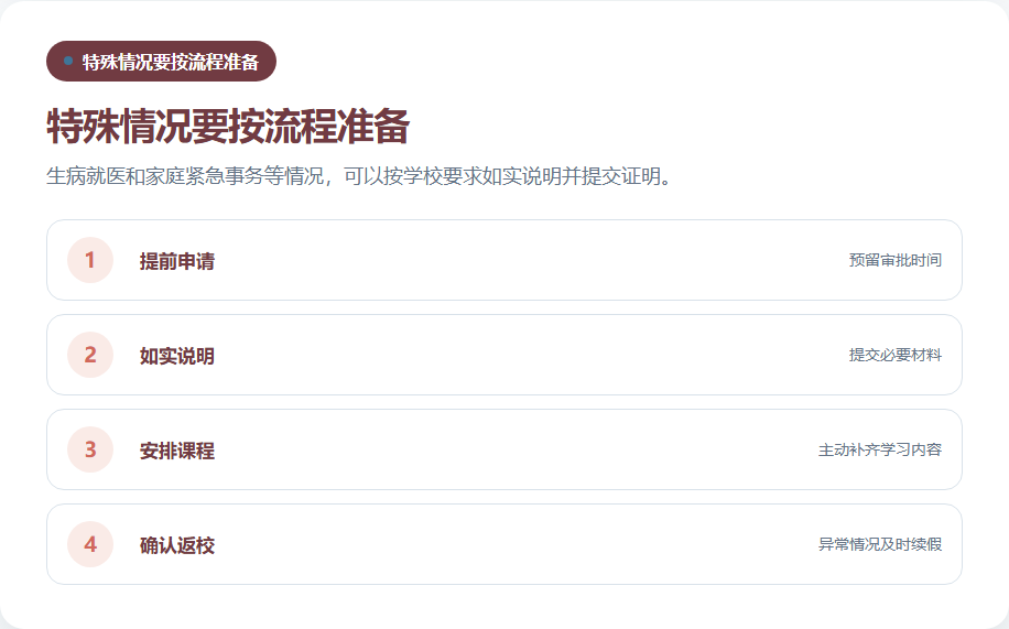 大学生规范请假和返校的步骤