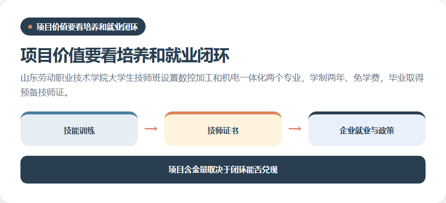 大学生技师班从培养到证书就业政策的闭环