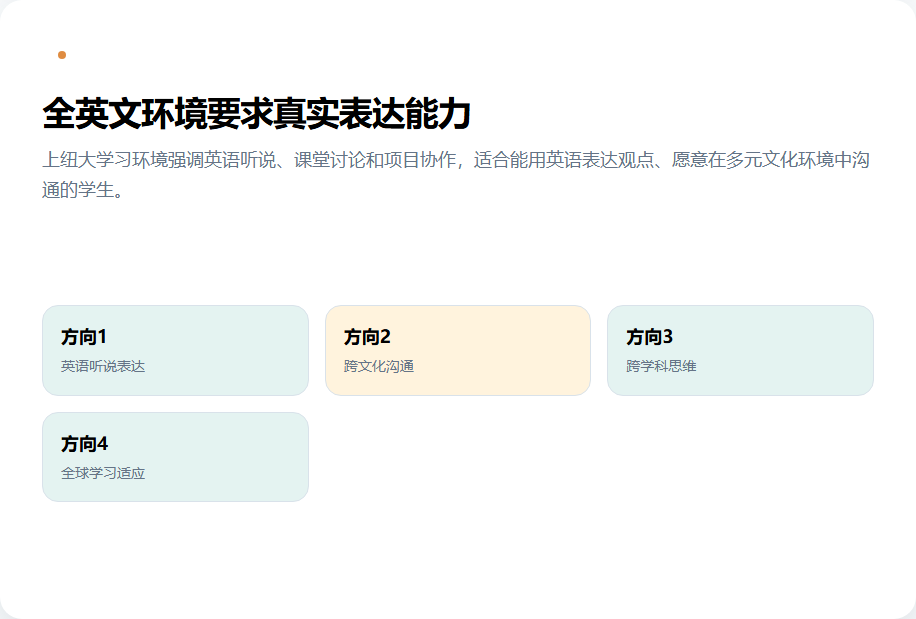 上海纽约大学对英语表达跨文化沟通和跨界思维的要求