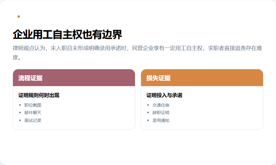 求职者面对隐性学历门槛时需要留存的证据
