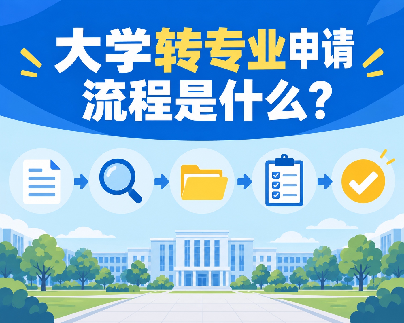 大学转专业申请流程是什么?