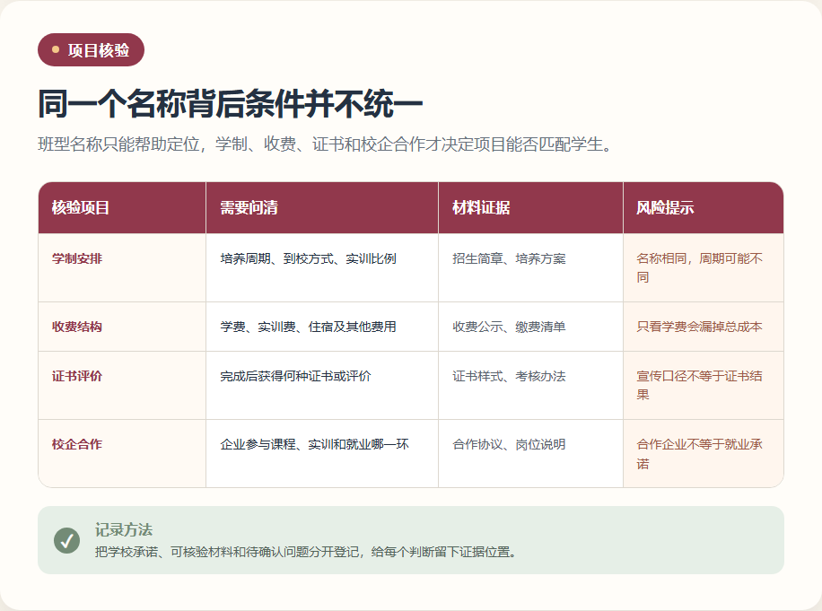 大学生技师班需要核验的学制收费证书和校企合作四要素