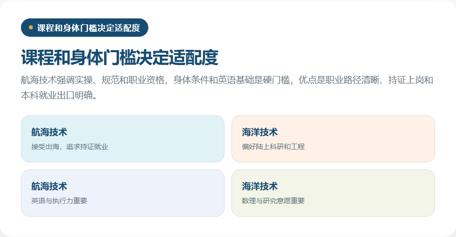 航海技术与海洋技术的课程和报考门槛对照