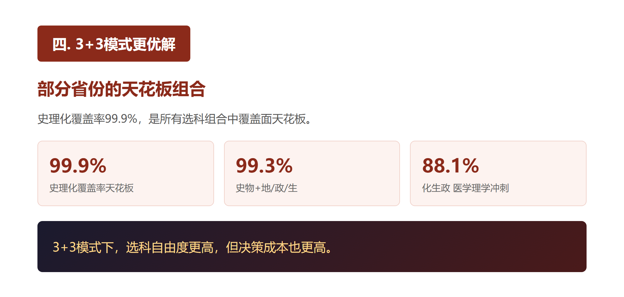 选科组合直接决定志愿上限,但这些规则很多家长到现在还没搞懂