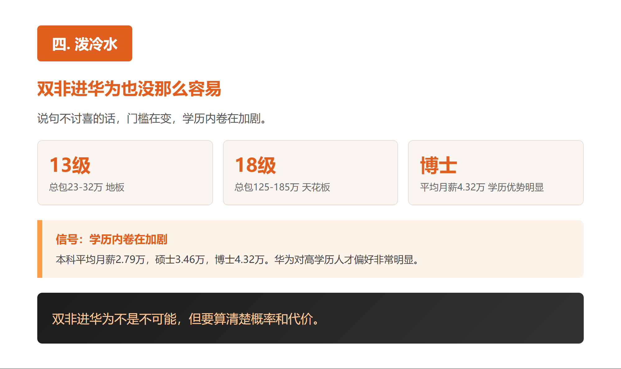 华为“偏爱”的6所大学,不是985也不是211,但毕业生抢着要