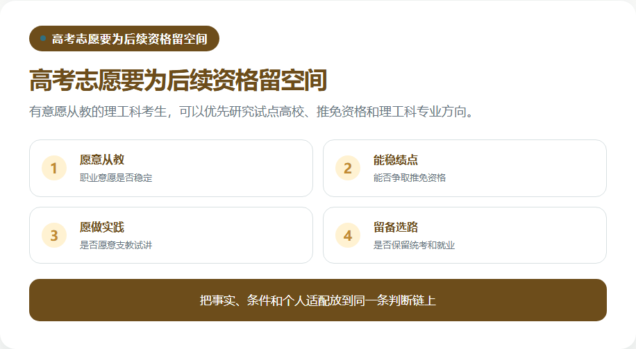 从高考选择到本科准备再到国优申请的路线