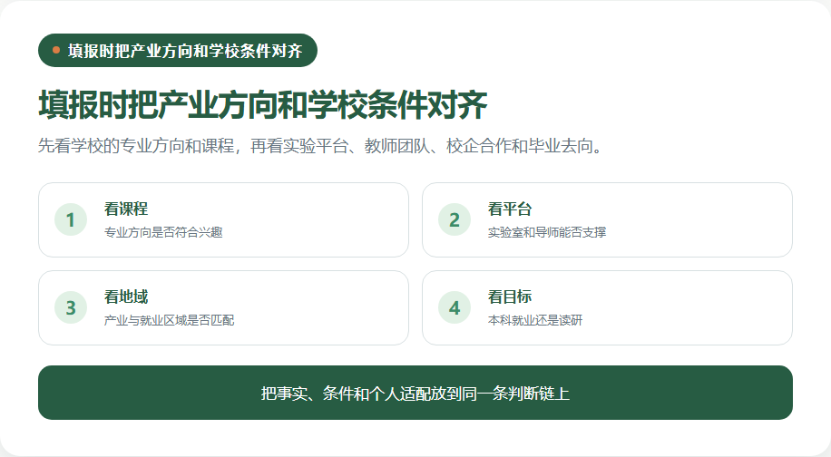 能源化学工程填报的产业方向学校条件和个人适配核验路径