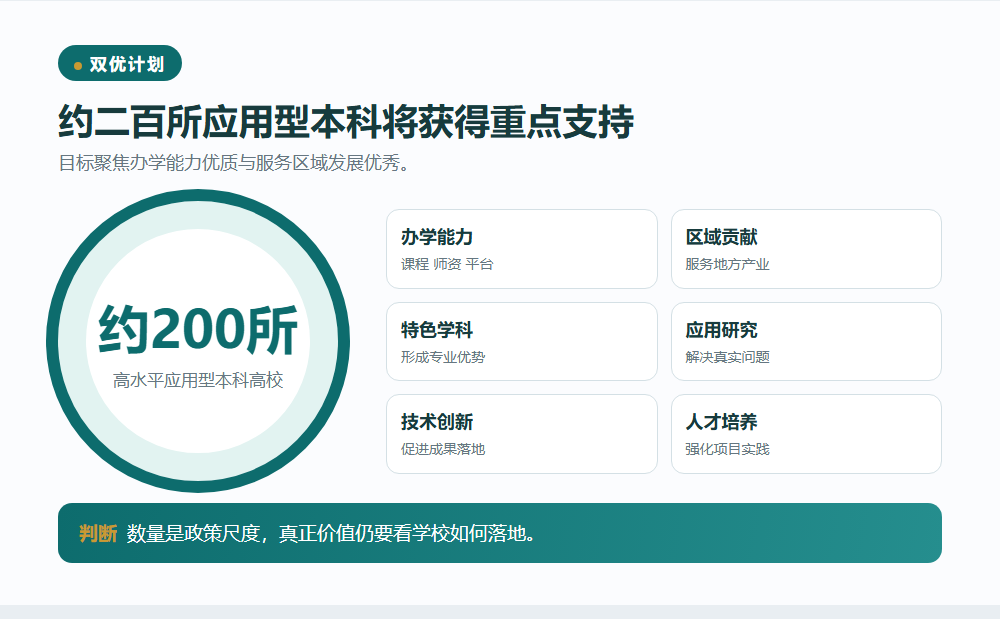 双优计划关注办学能力与区域贡献信息图