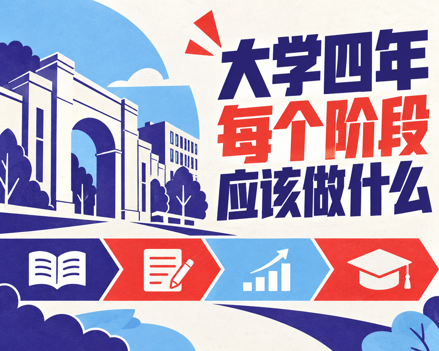 大学四年每个阶段应该做什么