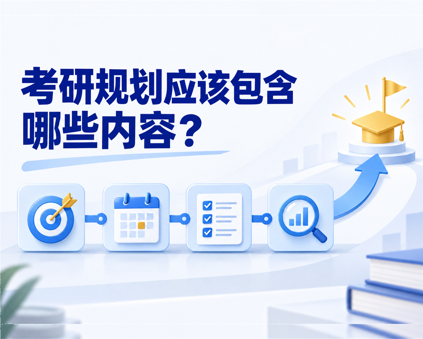 考研规划应该包含哪些内容?