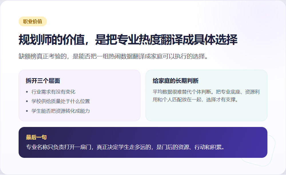 06-专业热度翻译成选择