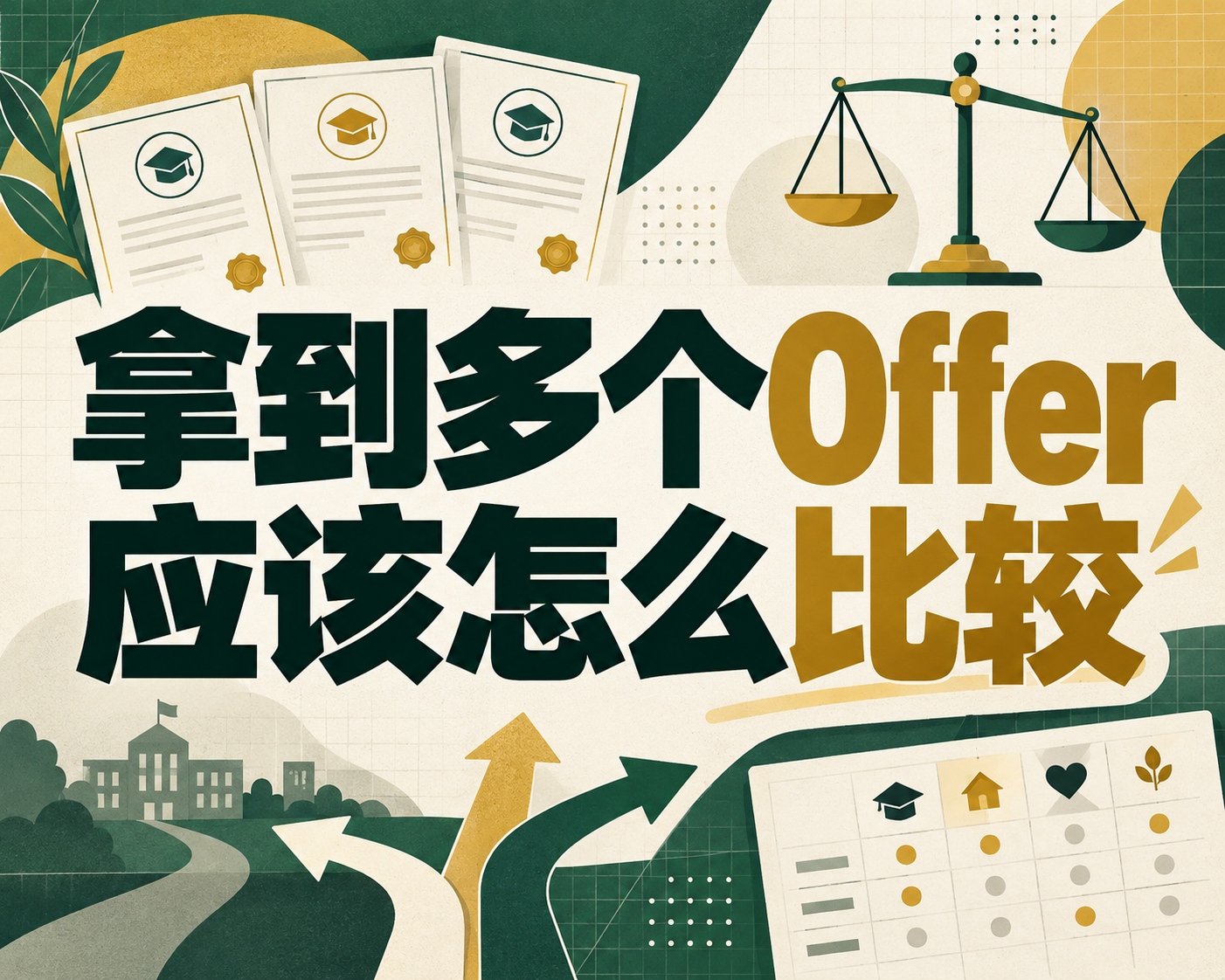拿到多个Offer应该怎么比较?