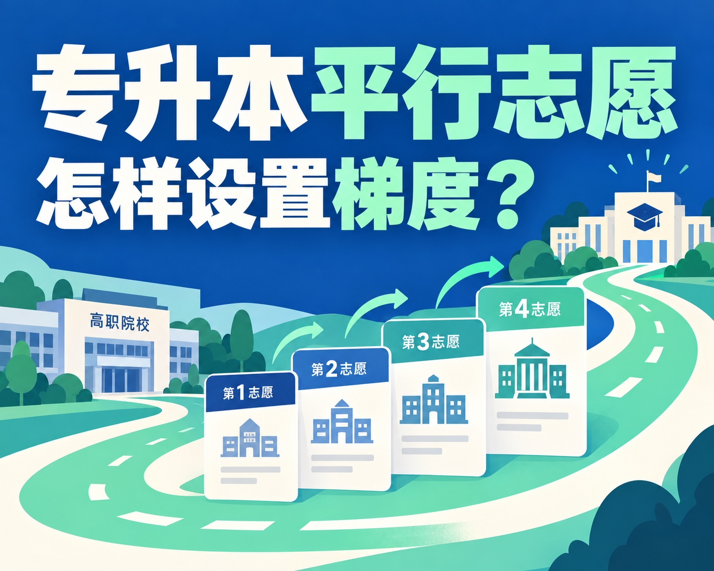 专升本平行志愿怎样设置梯度？