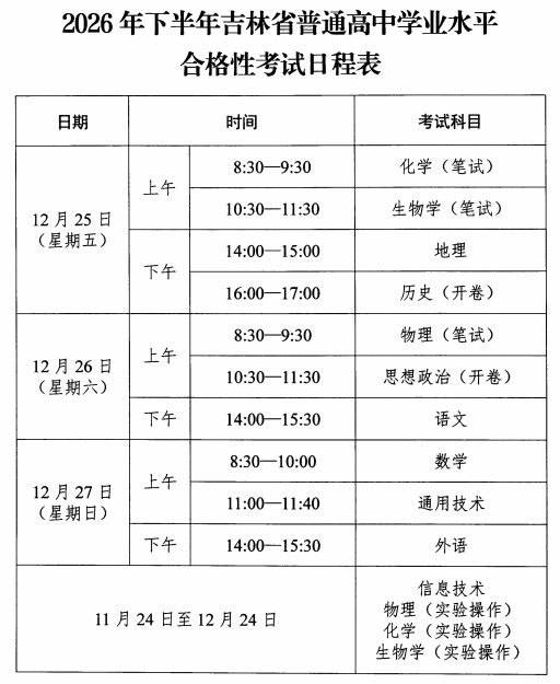 吉林：2026年下半年普通高中学业水平合格性考试日程表 第1张