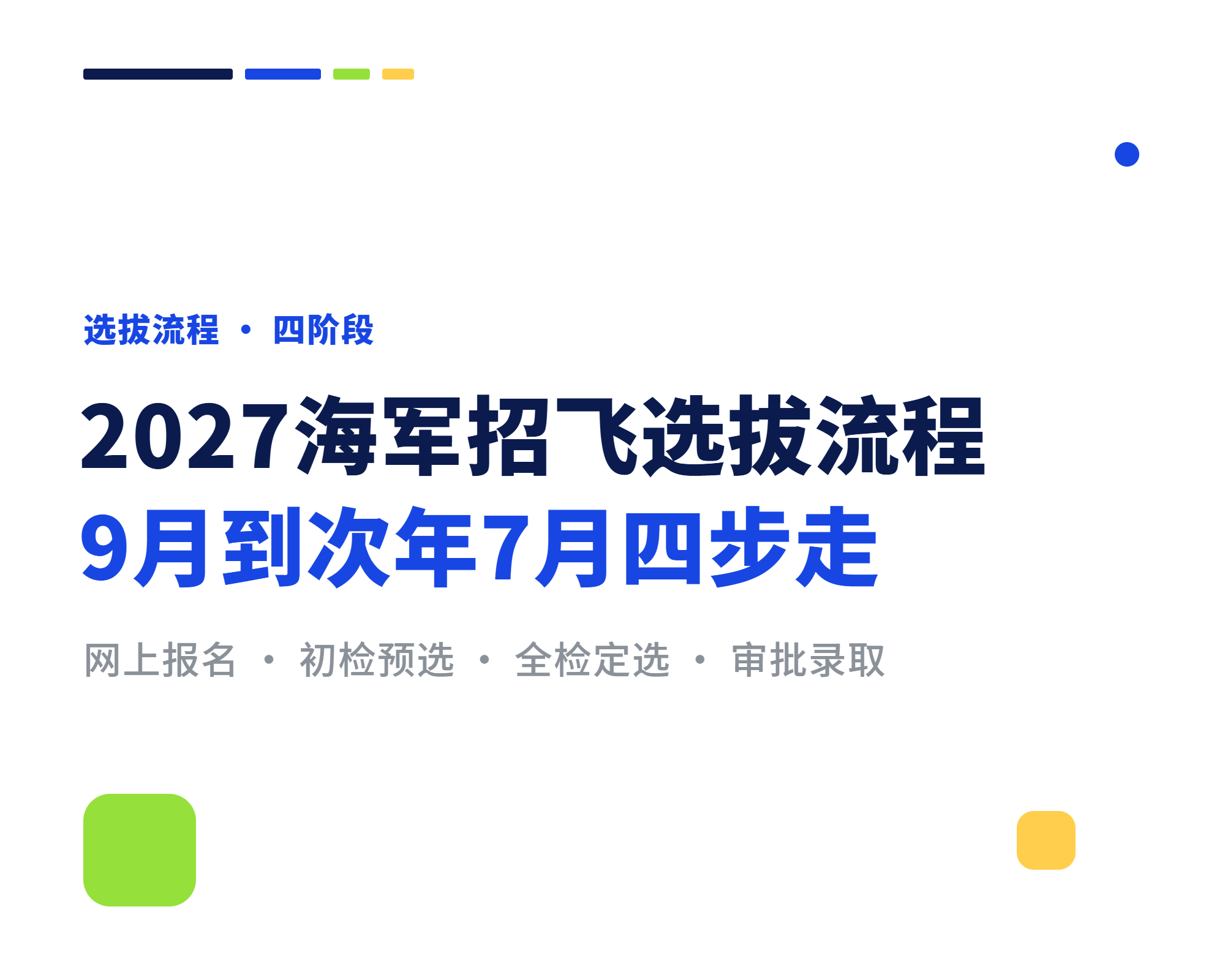 2027海军招飞选拔流程，9月到次年7月四阶段